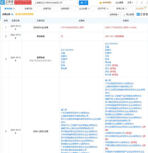 美團關(guān)聯(lián)公司投資人工智能芯片研發(fā)商 智砹芯半導(dǎo)體 軟件開發(fā)